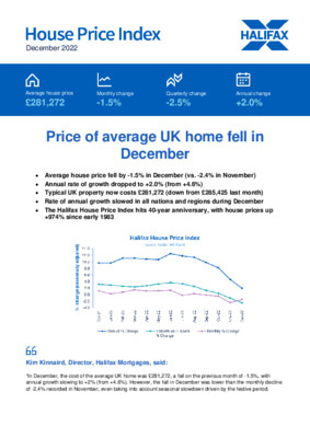 Halifax House Price Index - December 2022