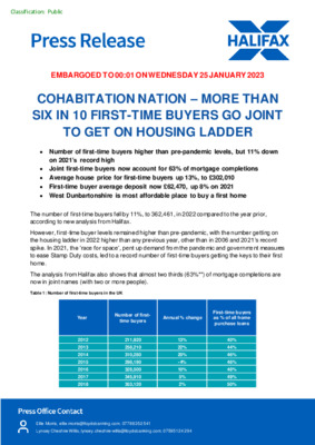 Cohabitation nation – more than six in 10 first-time buyers go joint to get on housing ladder