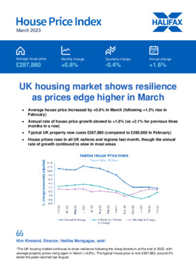 Halifax House Price Index - March 2023