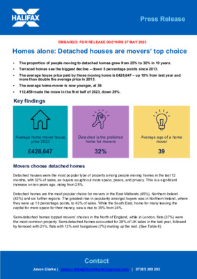 Homes alone: Detached houses are movers’ top choice