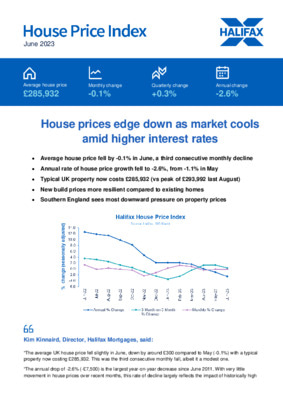 Halifax House Price Index - June 2023
