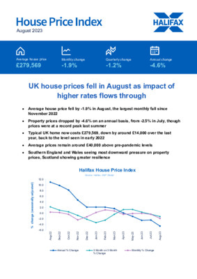 Halifax House Price Index - August 2023