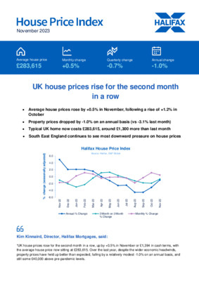 UK house prices rise for the second month in a row