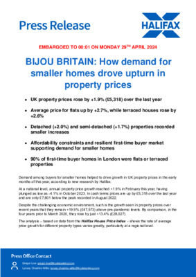 BIJOU BRITAIN: How demand for smaller homes drove upturn in property prices