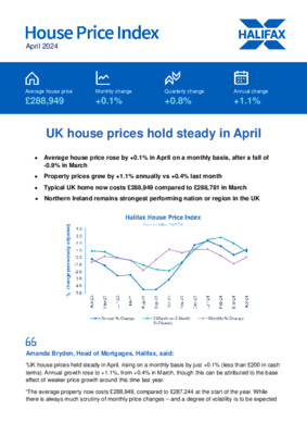 UK house prices hold steady in April
