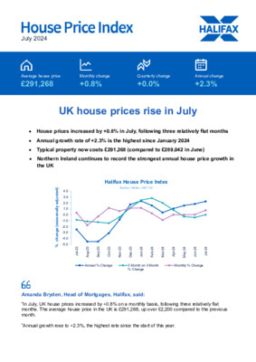UK house prices rise in July