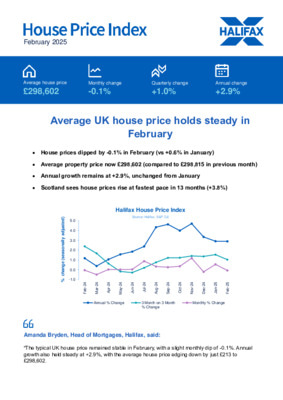 Average UK house price holds steady in February