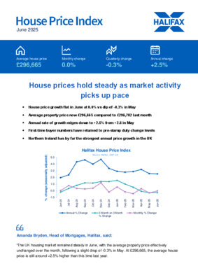 Halifax House Price Index - June 2025