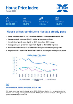 Halifax House Price Index - August 2025