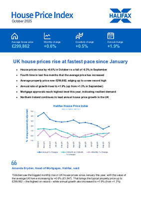 Halifax House Price Index - October 2025