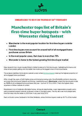 Manchester tops list of Britain’s first time buyer hotspots – with Worcester rising fastest
