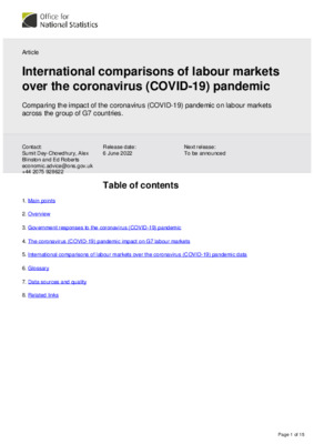 International comparisons of labour markets over the coronavirus (COVID-19) pandemic