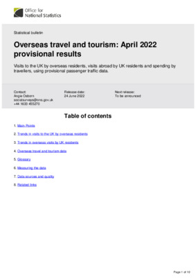 Overseas travel and tourism April 2022 provisional results