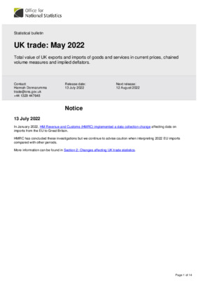 UK trade: May 2022