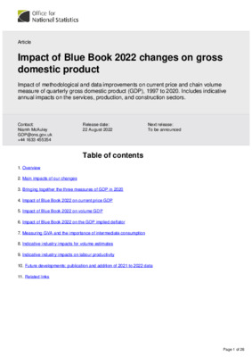 Impact of Blue Book 2022 changes on gross domestic product