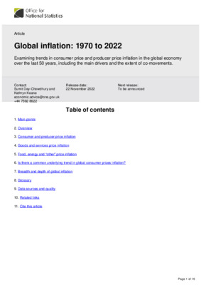 Global inflation 1970 to 2022