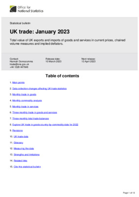 UK trade: January 2023