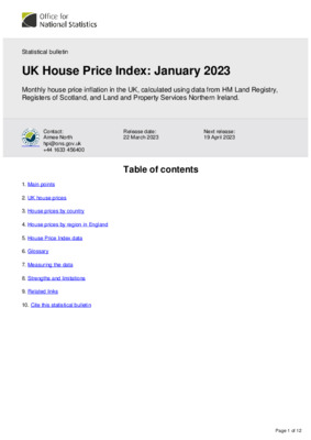UK House Price Index: January 2023