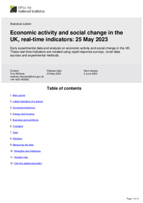 Economic activity and social change in the UK, real-time indicators: 25 May 2023