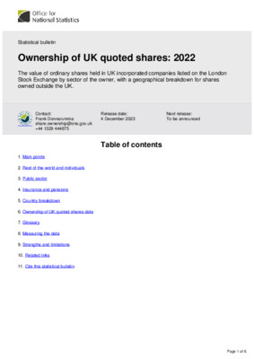 Ownership of UK quoted shares: 2022
