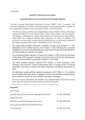 Property Portfolio Valuation - Stabilisation Of Values Supported By Income Growth
