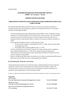 Schroder European Real Estate Investment Trust - Stabilisation of portfolio values continues as global interest rate hiking cycle comes to an end