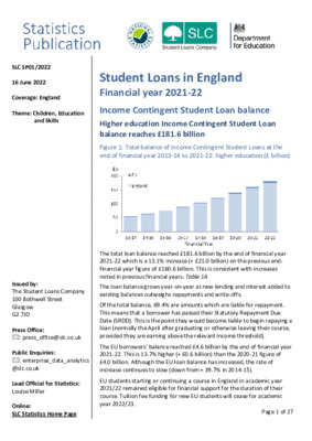 Student loans in England: 2021 to 2022