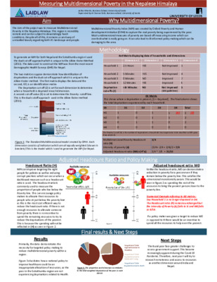 Measuring Multidimensional Poverty in the Nepalese Himalaya