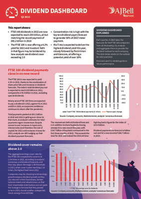 FTSE 100 firms on track to pay £85bn in dividends & could surpass record set in 2018 – AJ Bell Dividend Dashboard Q2 2022