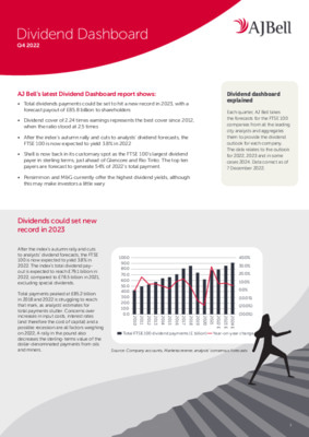 AJ Bell Q4 2022 Dividend Dashboard