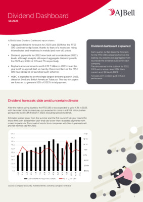 FTSE 100 dividend forecasts slide amid uncertain climate