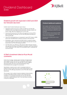 Dividend growth still expected but forecasts for 2023 and 2024 slip lower