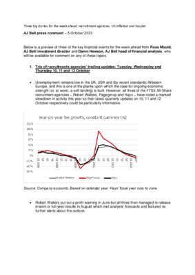 Three big stories for the week ahead: recruitment agencies, US inflation and EasyJet