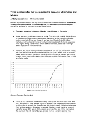 Three big stories for the week ahead: EU economy, UK inflation and Micron
