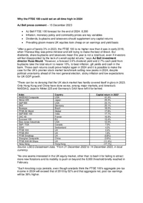Why the FTSE 100 could set an all-time high in 2024