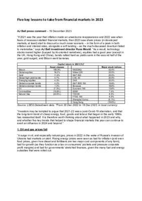 Five key lessons to take from financial markets in 2023