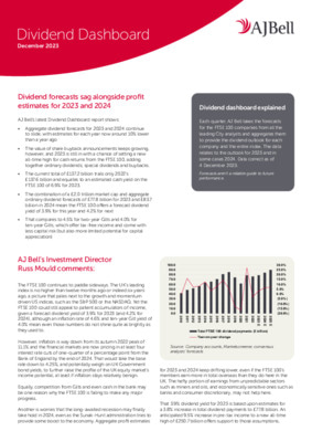 Dividend forecasts sag alongside profit estimates for 2023 and 2024