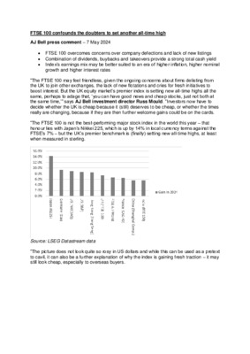 FTSE 100 confounds the doubters to set another all-time high