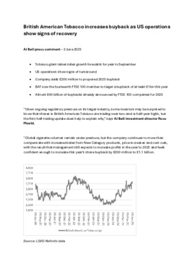 British American Tobacco increases buyback as US operations show signs of recovery