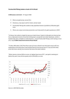 Hochschild Mining makes a hash of it in Brazil