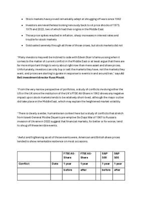 Oil and gas prices remain in focus for financial markets as Middle East conflict escalates