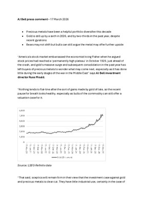 How to decide whether gold can shine even more brightly (or not)