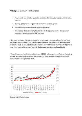 Ramsdens rings up the profits as gold price soars