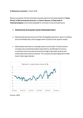 Three big stories for the week ahead: Delta Airlines, Constellation Brands and US inflation and Fed minutes
