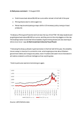 Precious metal miners perk up as gold starts to motor