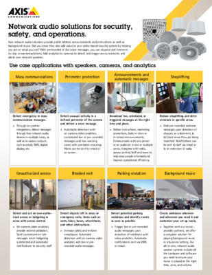 IP Audio applications from Axis Communications