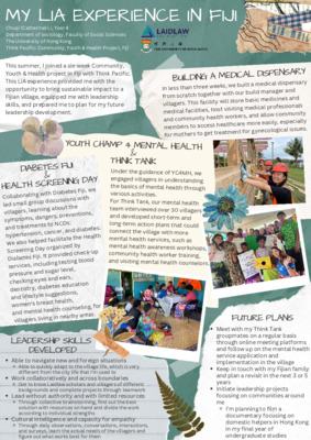 LiA Showcase: Community, Youth & Health Project in Fiji