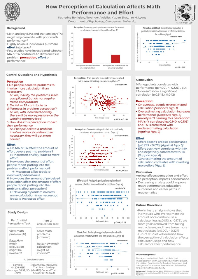 How Perception of Calculation Affects Math Performance and Effort