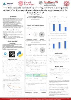 Poster - How do online social networks help spreading sentiments?