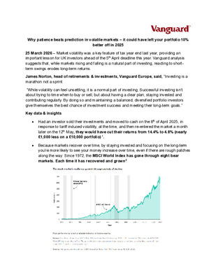 Why patience beats prediction in volatile markets